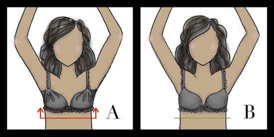 HOW TO KNOW IF YOUR BRA FITS 